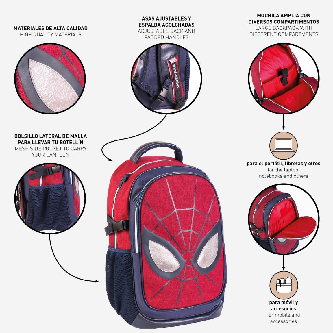 Zaino Spider Man Per Elemeentari