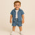 Completo in Jeans neonato